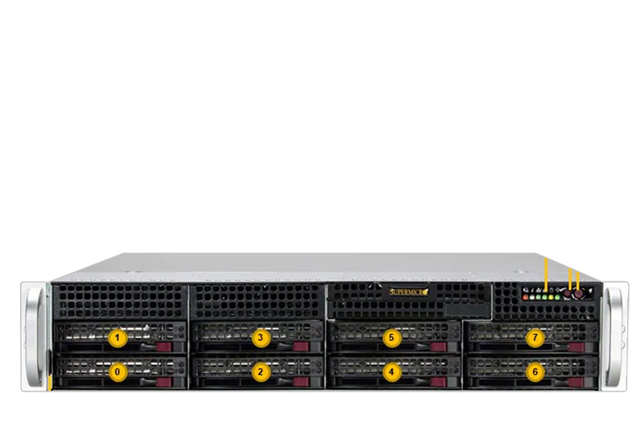 SYS-522B-WR